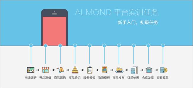 1644299782794857.jpg 圖片關(guān)鍵詞