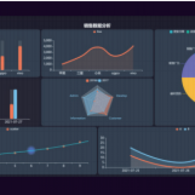 BE-L供應(yīng)鏈物流運(yùn)營(yíng)軟件