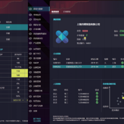 BE-B品牌數(shù)字化運(yùn)營(yíng)軟件