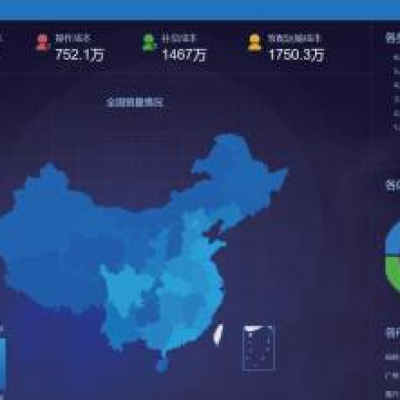 物流供應(yīng)鏈數(shù)據(jù)分析與決策優(yōu)化軟件