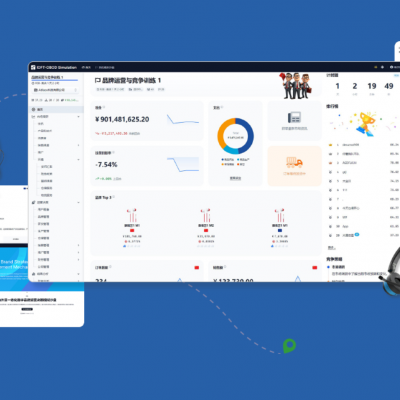 內(nèi)外貿(mào)一體化數(shù)字品牌運(yùn)營(yíng)決策模擬沙盤(pán)軟件